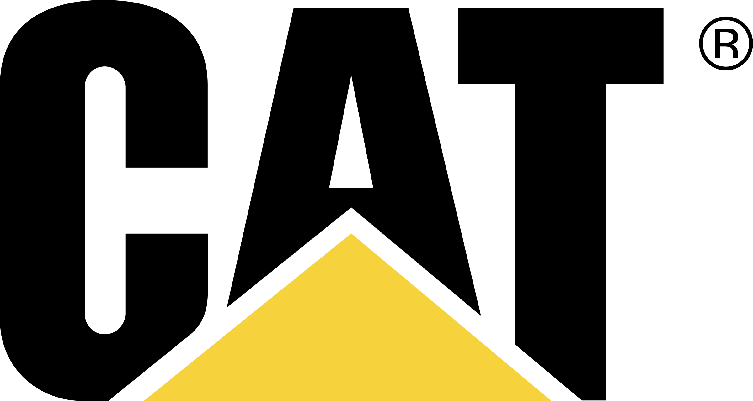 Logo CAT